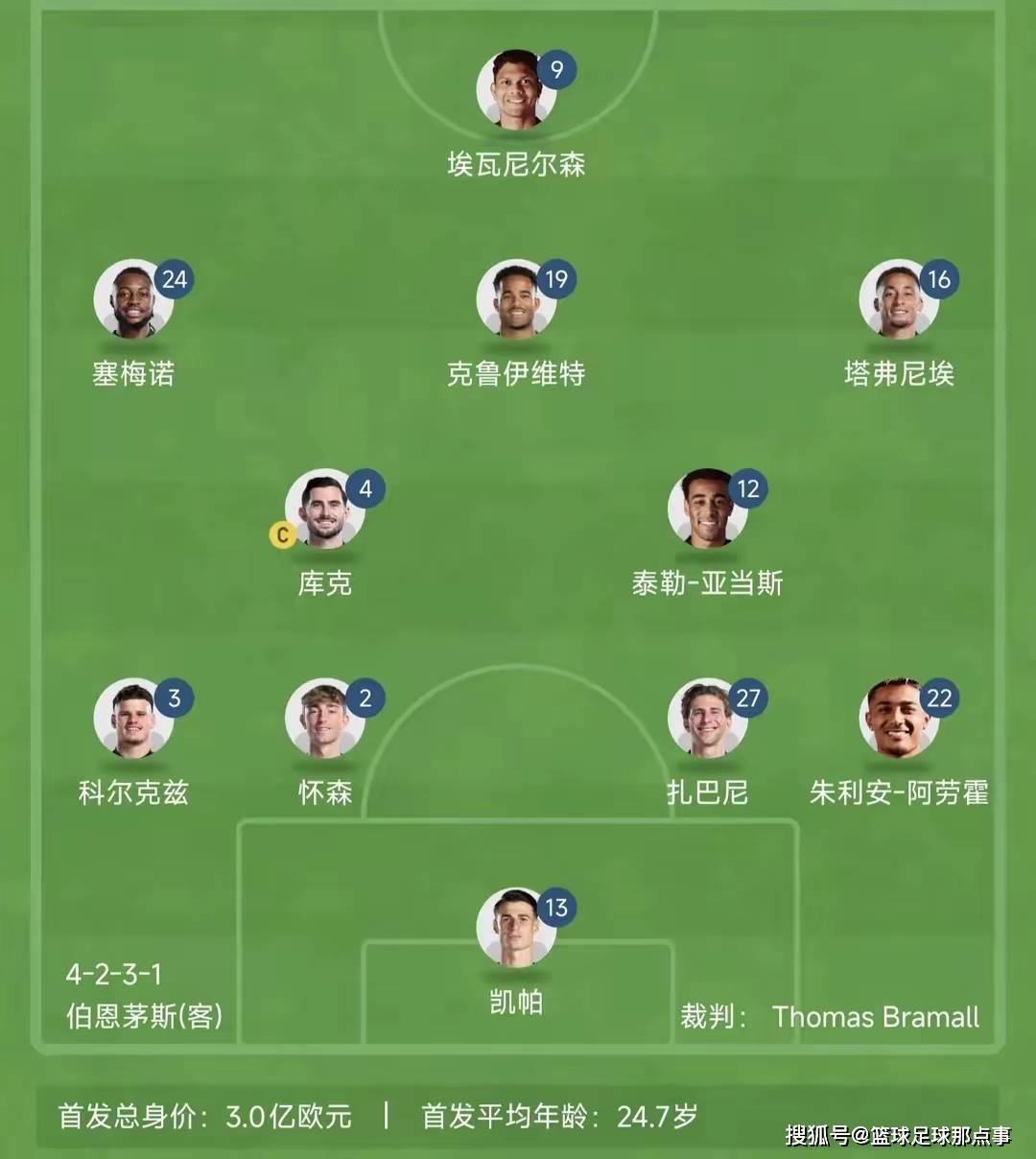  世界杯西德vs东德 