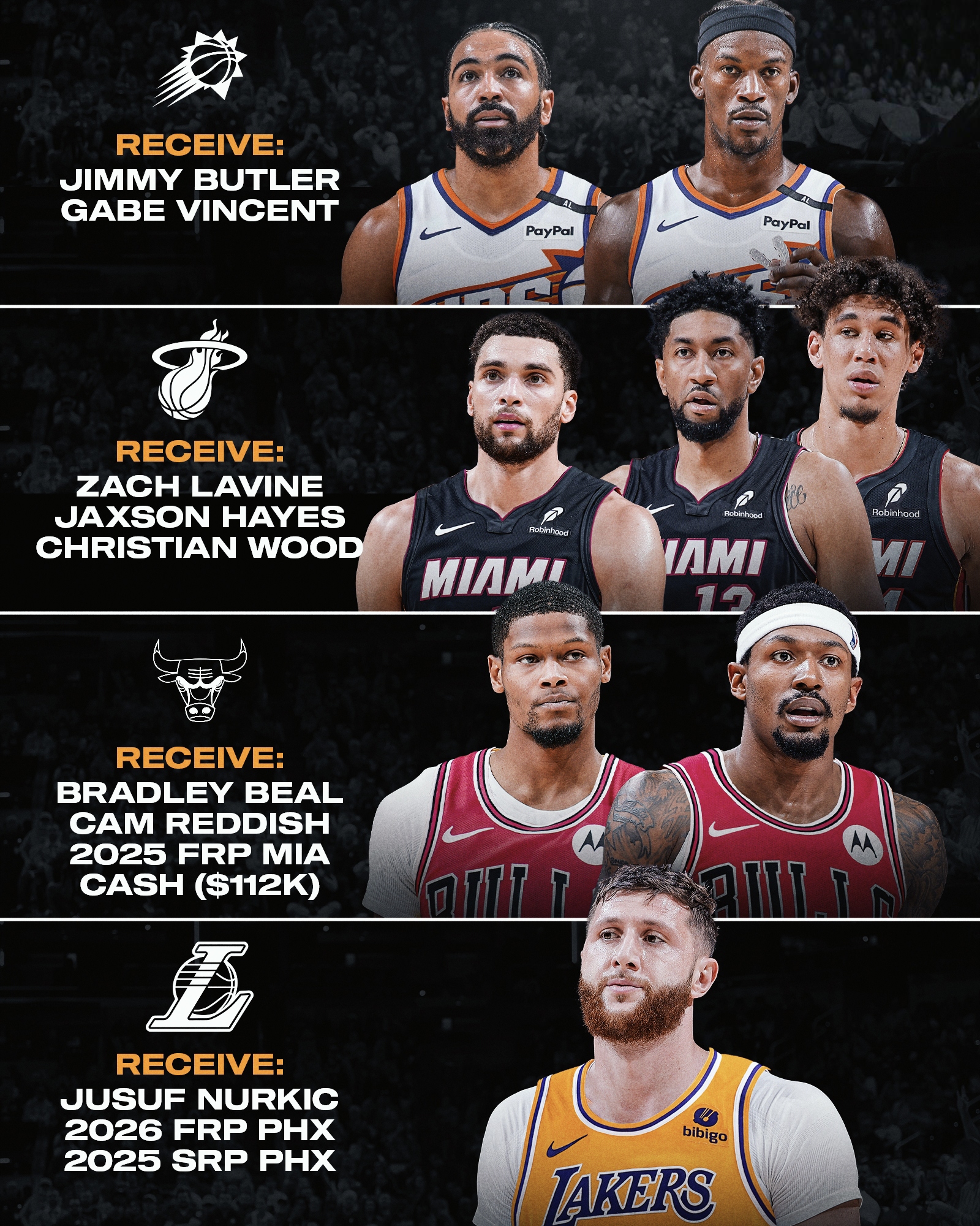 关于莱万多夫斯基赛事官方发布比分优势明显新规,湖人争议不断!的信息 关于莱万多夫斯基赛事官方发布比分优势明显新规,湖人争议不断!的信息